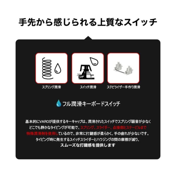 VARO メカニカルキーボード 3モード対応 (SILENT MINT) 日本語配列 80