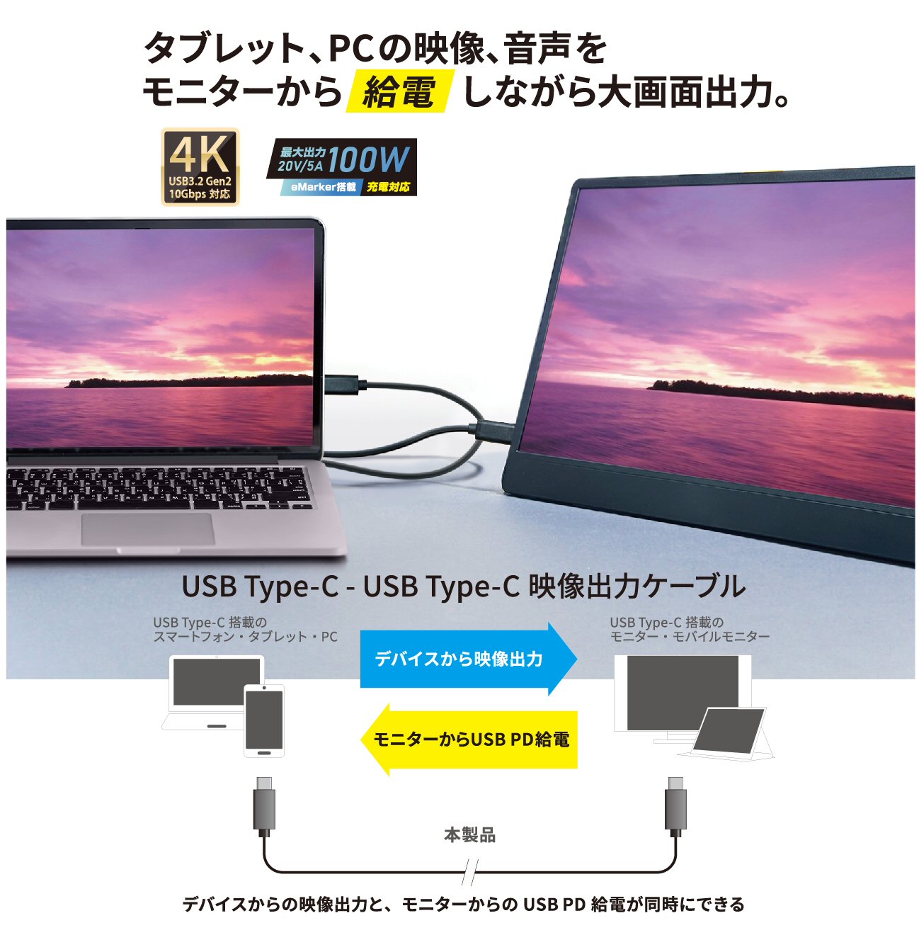 Type-C to Type-Cケーブル 映像転送対応/USB3.2 Gen2/ 2m - 画像 (3)