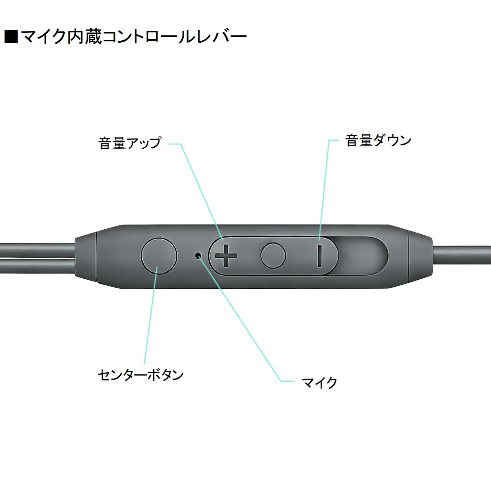 Type-Cイヤホン カナル型 マイク付きリモコン搭載 ストレートタイプ 1.2m - 画像 (4)
