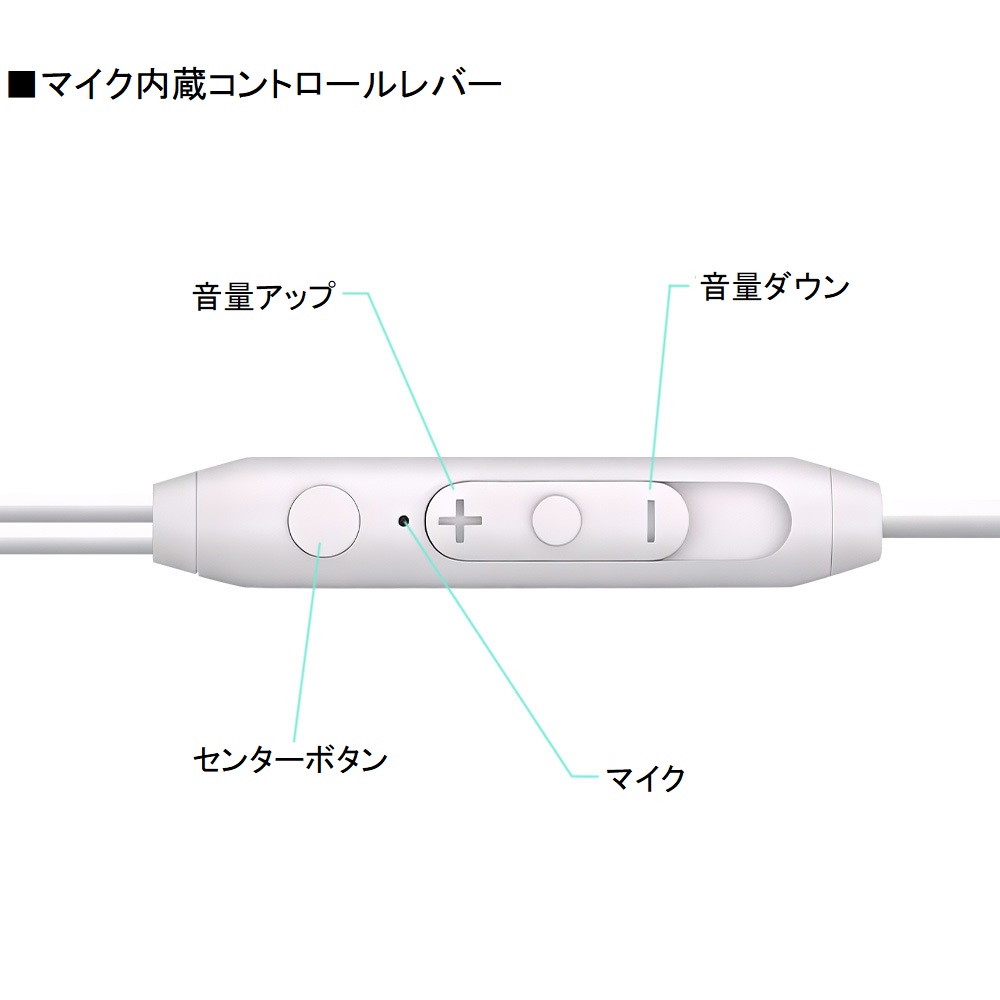 Type-Cイヤホン カナル型 マイク付きリモコン搭載 ストレートタイプ 1.2m - 画像 (4)