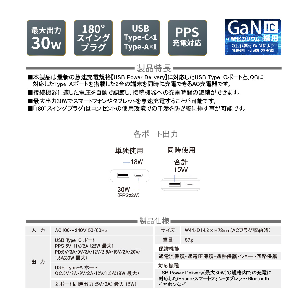 PD対応 GaN搭載Type-C & A AC充電器30W アッシュグレー - 画像 (10)