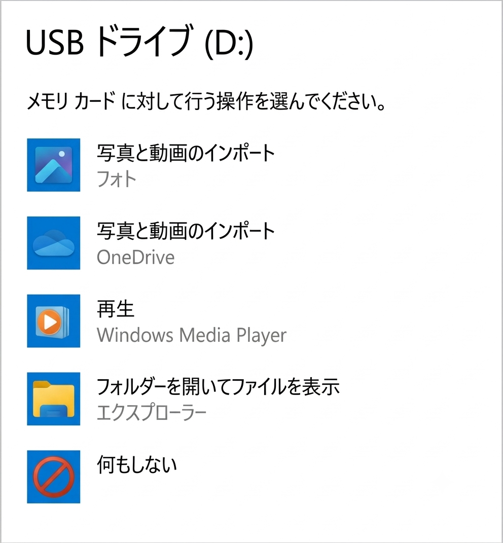 ポップアップ表示