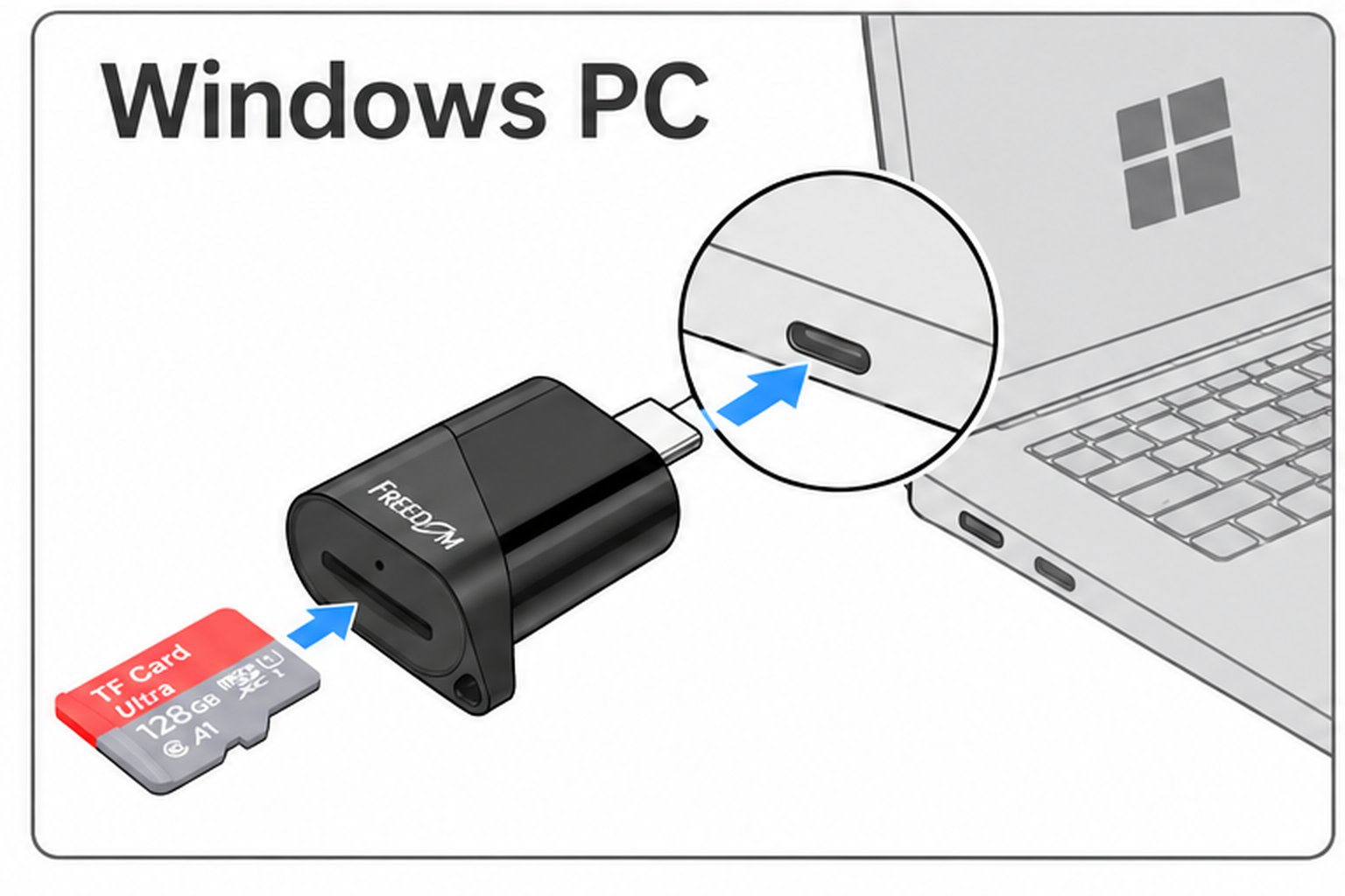 USB Type-Cプラグの接続